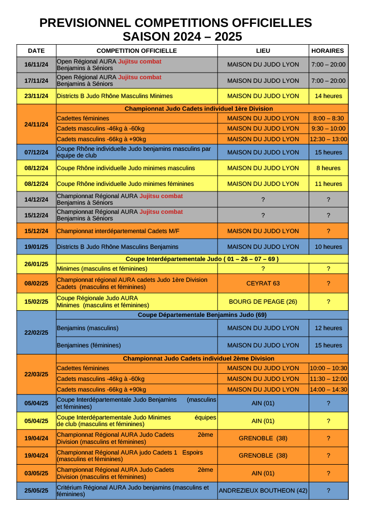 prévisionnel compétition 2024-2025